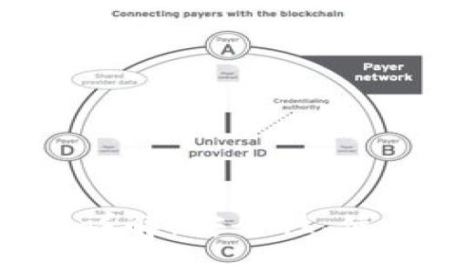 TokenIM私钥格式详解：安全性、使用方法与最佳实践