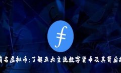最有名虚拟币：了解五大主流数字货币