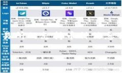 要确定Tokenim是否支持比特币存取，您