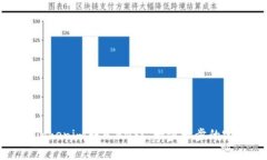 如何将Tokenim转入BNS: 一步一步的完整指