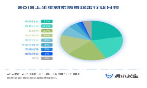 虚拟币合约市场创新高背后的原因与未来展望
