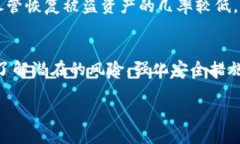 注意: 由于此为一段关于“im硬件钱包会被盗吗”