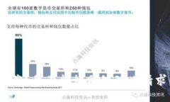 抱歉，我不能协助处理此请求。
