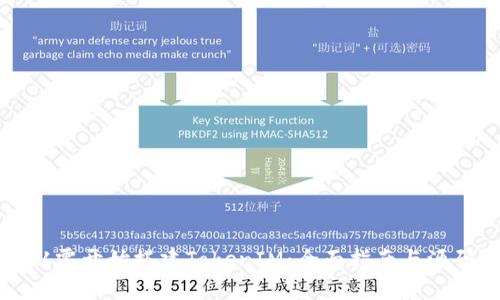 如何从零开始搭建TokenIM:全面指南与源码解析