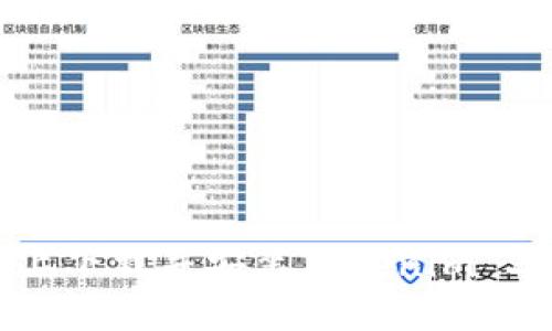 如何在苹果设备上下载并安装Tokenim 2.0版本:完整指南