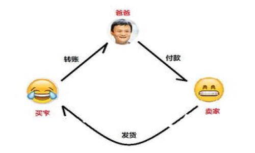 Tokenim聊天软件使用指南:如何高效利用Tokenim提升沟通效率