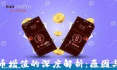 虚拟币增值的深度解析：原因与影响