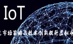 如何通过市场策略与技术创新提升虚拟