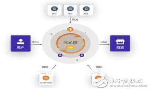 全面解析Tokenim广告:如何提高你的品牌知名度和市场竞争力