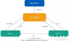 全面解析Tokenim广告：如何提高你的品
