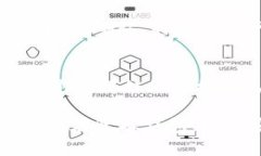   如何通过Tokenim安全存储比特币：完整