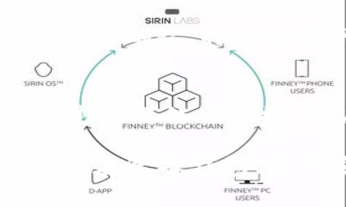   如何通过Tokenim安全存储比特币：完整指南 / 
 guanjianci Tokenim, 比特币存储, 数字货币钱包, 区块链技术 /guanjianci 

随着数字货币的快速发展，比特币作为最具代表性的加密货币之一，越来越受到大众的关注和使用。Tokenim作为一种新兴的存储和管理比特币的平台，如何通过它安全地存储比特币成为许多人关心的一个问题。本文将详细介绍Tokenim的工作原理、存储比特币的方法、安全性与可靠性、以及相关的技巧和注意事项。

什么是Tokenim？
Tokenim是一个基于区块链技术的加密货币存储和管理平台。它为用户提供了一种安全、便捷的方式来存储和管理他们的数字资产，包括比特币。Tokenim结合了现代加密技术和用户友好的界面，使得即使是初学者也能轻松上手。该平台不仅支持比特币，还能管理多种其他加密货币，为用户提供了良好的灵活性。

如何在Tokenim中创建账户？
要开始使用Tokenim存储比特币，用户需要先在该平台上创建一个账户。首先，访问Tokenim的官方网站，然后点击“注册”或者“创建账户”按钮。用户需要提供一些基本信息，例如电子邮件地址和密码。注册完成后，用户会收到一封验证邮件，点击邮件中的链接即可激活账户。完成这些步骤后，用户就可以登录Tokenim，开始存储比特币了。

在Tokenim中存储比特币的步骤
在Tokenim中存储比特币相对简单，以下是详细步骤：
ol
listrong登录账户：/strong使用注册时的电子邮件和密码登录到Tokenim账户。/li
listrong获取比特币地址：/strong在Tokenim平台内，用户会找到一个专属的比特币地址。这个地址是用于接收比特币的地方。用户可以选择复制该地址，或者用QR码进行扫描。/li
listrong从其他钱包或交易所转账比特币：/strong通过交易所或者其他钱包，将比特币转账到Tokenim提供的比特币地址。在执行转账时，确保输入的地址无误，以避免资产的损失。/li
listrong确认转账状态：/strong一般来说，比特币转账需要一定时间的确认。用户可以在Tokenim平台上查看转账的进度。/li
/ol

Tokenim的安全性
安全性是存储比特币时最为重要的因素之一。Tokenim采取了一系列的安全措施来保护用户的资产。这包括优秀的加密技术、双因素认证（2FA）、以及冷存储选项等。在账户设置中，用户可以启用2FA，以增加账户的额外保护层。
同时，Tokenim将大部分用户资金存储在冷钱包中，冷钱包是指不连接互联网的存储方式，可以有效防止黑客攻击。而在线部分则采取高标准的加密技术和安全防护措施，以应对潜在的网络风险。

常见问题解答

1. 为什么选择Tokenim而不是其他钱包？
Tokenim相较于其他钱包有几个显著的优势。首先，Tokenim提供了用户友好的界面，适合新手使用。其次，其强大的安全措施可以有效保护用户的资产。此外，Tokenim支持多种加密货币的管理，用户可以在同一平台上进行不同数字资产的存储与交易。

2. 如何恢复Tokenim账户？
在注册Tokenim时，用户会获得一组恢复助记词。这组助记词对于账户恢复至关重要。如果用户在登录时忘记密码或者无法访问账户，使用助记词可以帮助恢复。建议用户妥善保管这组助记词，确保在任何情况下都能访问自己的资产。

3. Tokenim的交易费用是怎样的？
Tokenim的交易费用因不同操作而异。一般来说，转账比特币时会收取网络手续费，这个费用与比特币网络的拥堵程度有关。此外，Tokenim可能会对某些服务，比如提现、兑换等收取小额的服务费。具体费用可以在Tokenim官网查看或咨询他们的客服。

4. 如何确保我的资产不被盗？
为了确保资产安全，用户首先要选择一个强密码并定期更换。启用双因素认证（2FA）也能大幅提高账户安全性。此外，用户需谨慎处理与Tokenim的所有通讯，确保不向任何第三方透露个人信息或账户详情。定期检查账户交易记录，关注可疑活动也是保护资产的重要手段。

5. 如何从Tokenim提取比特币？
从Tokenim提取比特币非常简单。在Tokenim平台上，用户可以找到“提款”选项，输入提取比特币的地址和金额，确认无误后提交请求。提款请求需要经过一定时间的确认，特别是在网络繁忙时期，此过程可能会有所延迟。用户应耐心等待，并在提款后确保检查邮件通知是否已完成。

6. 如果我忘记了Tokenim的密码该怎么办？
如忘记Tokenim密码，用户可以在登录页面找到“忘记密码”选项。点击后，系统会指导用户输入注册时的电子邮件地址，接着用户将收到一封重设密码的邮件。通过该邮件的链接，用户可以设置新密码。完成后，用户便可使用新密码登录。

总结来说，Tokenim为用户提供了一个安全、便捷的比特币存储和管理平台。通过本文的介绍，相信大家对如何在Tokenim中存储比特币有了更深入的了解。无论是在选择钱包、账户安全，还是资金管理方面，合理规划和细致操作都能让用户的数字资产安全无忧。