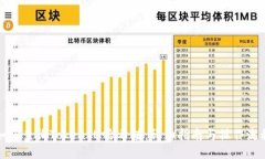 如何查询TokenIM哈希值：详细指南与操