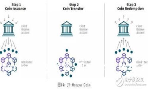 如何避免Tokenim钱包被盗:用户必备的安全知识与对策