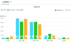 Tokenim的LON代币价值分析与未来趋势展