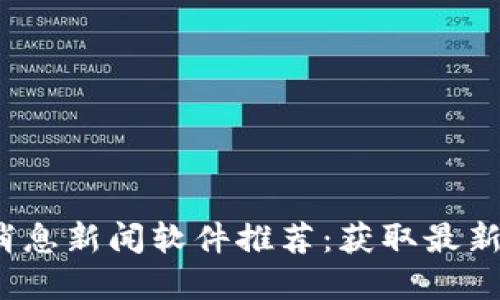 2023年最佳虚拟币消息新闻软件推荐:获取最新加密货币动态的利器