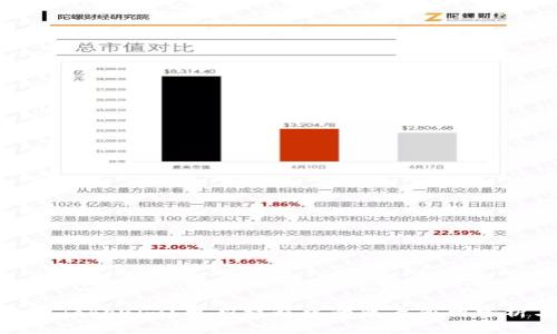 如何安全使用Tokenim?更新提醒中的病毒威胁分析与防护措施