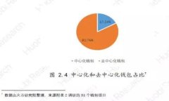 链克钱包使用指南：帮助用户便捷管理