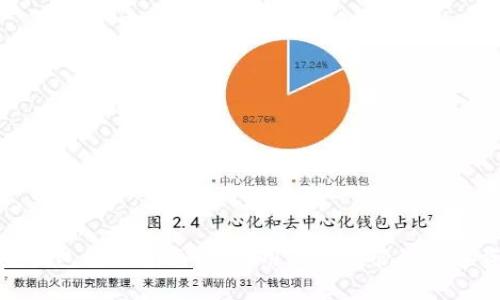 链克钱包使用指南:帮助用户便捷管理数字资产
