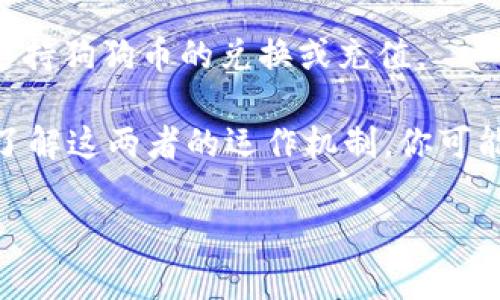 狗狗币（Dogecoin）和Tokenim是两个不同的加密货币项目。其中，狗狗币是一种基于传播文化和网络社区的数字货币，起初是作为玩笑而创建，但后来发展出强大的社区和实际应用。Tokenim则是一个相对较新的概念，旨在提供更便捷和安全的交易方式。

如果你想将狗狗币转变为Tokenim或者在Tokenim平台上使用狗狗币，则需要了解Tokenim的特性以及其是否支持狗狗币的兑换或充值。

对于用户来说，确保资金的安全性和处理速度是很重要的。在探讨狗狗币是否能提到Tokenim之前，我们需要先了解这两者的运作机制。你可能会想知道如何实现这样的转移，是否安全，相关的手续费，支持的交易对等。

如果有更多具体的情境或问题，请提供详细信息，这样我才能为你提供更针对性的答案。