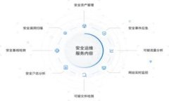 2023年财经虚拟币趋势分析：投资者如