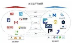 如何将Tokenim提现到银行卡：详细步骤