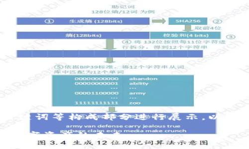 由于字数需求较大,以下内容将以、关键词等构成部分进行展示,以便为您后续的内容创作提供基础框架。
数字货币TokenIM成为官方版:助力数字资产的未来