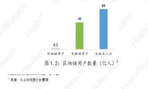 在Tokenim上通过TRC20收款的详细指南