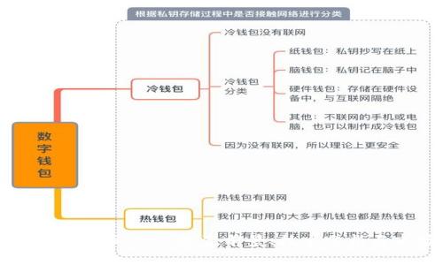 深入了解虚拟币KUN:投资前景、技术分析与市场动态