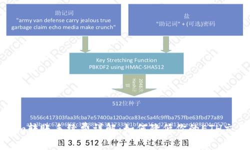 Tokenim转账手续费详解:如何降低你的ETH交易成本