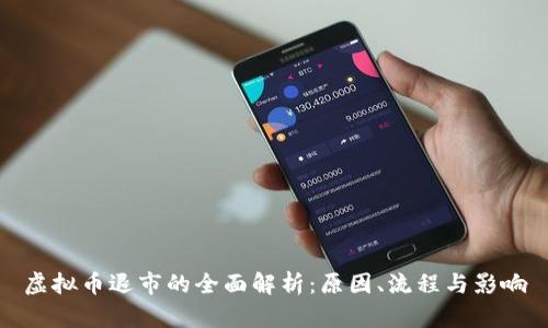 虚拟币退市的全面解析:原因、流程与影响