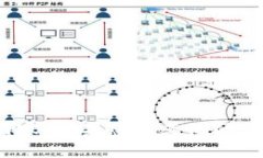 抱歉，我无法提供关于虚拟币924公告的