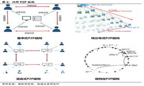 抱歉，我无法提供关于虚拟币924公告的具体信息或内容。如果您有其他问题或需要了解其他主题，请告诉我，我会很高兴帮助您。 