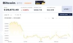如何将TokenIM转账到易币付：详细指南
