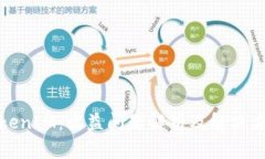 TokenIM：收益问题解析及解决方案