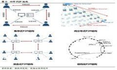 全面解析 TokenIM 1.4.5 EOS：数字资产管理