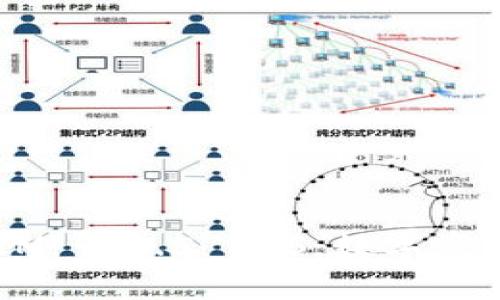 全面解析 TokenIM 1.4.5 EOS:数字资产管理的未来之路