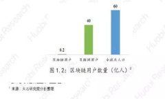 KGC虚拟币：深入解析其价值、应用与未