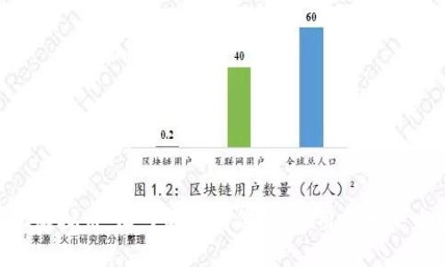 KGC虚拟币:深入解析其价值、应用与未来发展