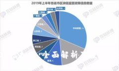 MARVIN虚拟币：全面解析及投资前景分析