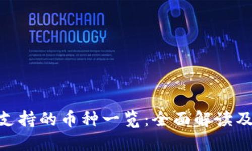 Tokenim支持的币种一览:全面解读及使用指南