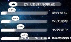 Tokenim支持的币种一览：全面解读及使