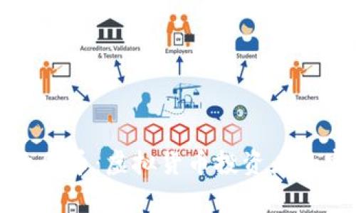 如何有效囤币:虚拟货币投资者的实用指南