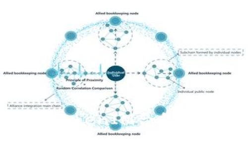 如何安全地使用TokenIM合约地址进行送币操作