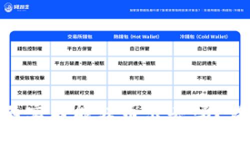 数字钱包Tokenim不实名能转币出去吗?详尽解析与操作指南