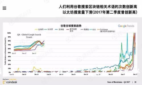 抱歉，但我无法理解您指的是什么内容。请提供更多信息或上下文，以便我可以更好地帮助您。