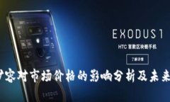  虚拟币扩容对市场价格的影响分析及