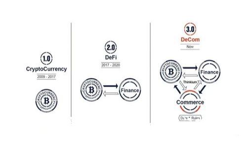 Tokenim客服联系方式和常见问题解答