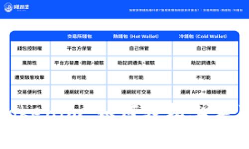 全面解析Tokenim:如何轻松上手及应用指南