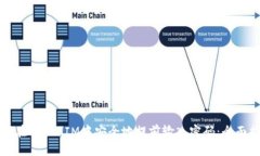 如何在TokenIM中安全地提前输入密码：